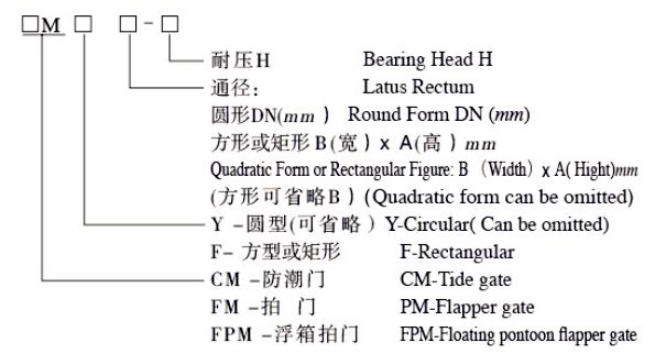 浮箱拍門(圖2) 1-220605153325164.jpg